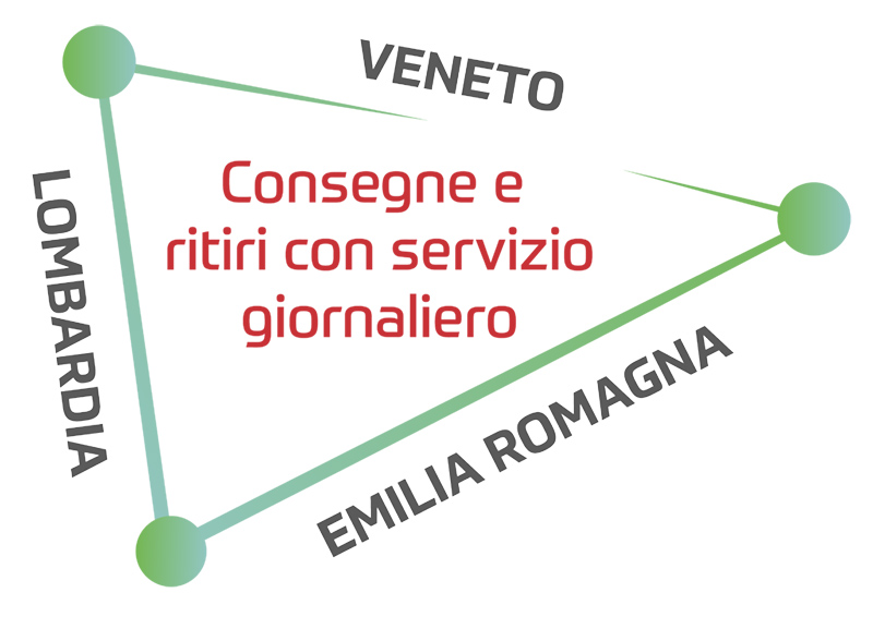 spedizioni quotidiane